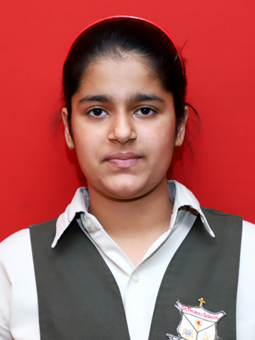 Vanshika Antil